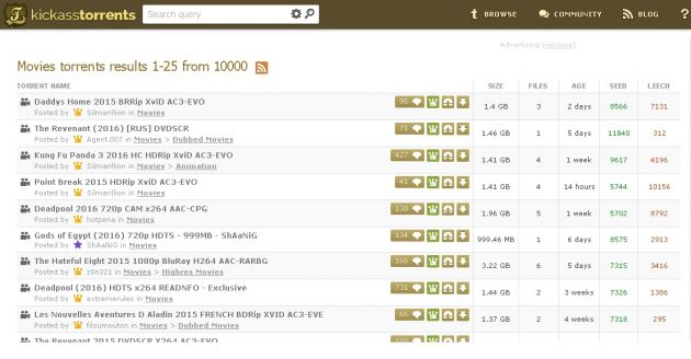 Kickass Torrents news: Torrent sites can now stream contents instead of using the browser plug-in called 'Torrents Time'