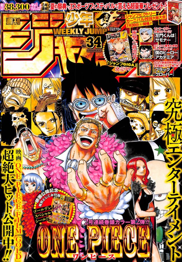 One Piece Manga Chapter Predictions 